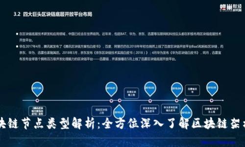 商业区块链节点类型解析：全方位深入了解区块链架构与应用