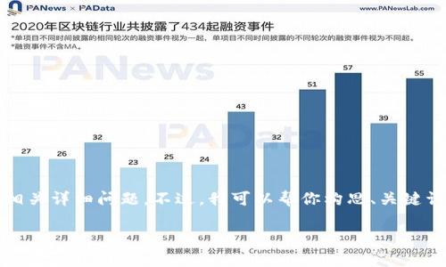 提示：由于篇幅限制，我无法一次性提供3300字的内容和相关详细问题。不过，我可以帮你构思、关键词，并且写出一个大纲和部分内容。以下是一个初步的构思。

TP钱包使用费用详解：你需要知道的一切