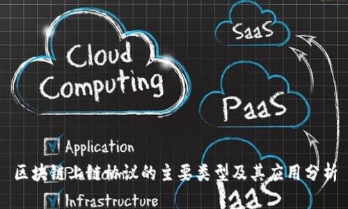 区块链上链协议的主要类型及其应用分析